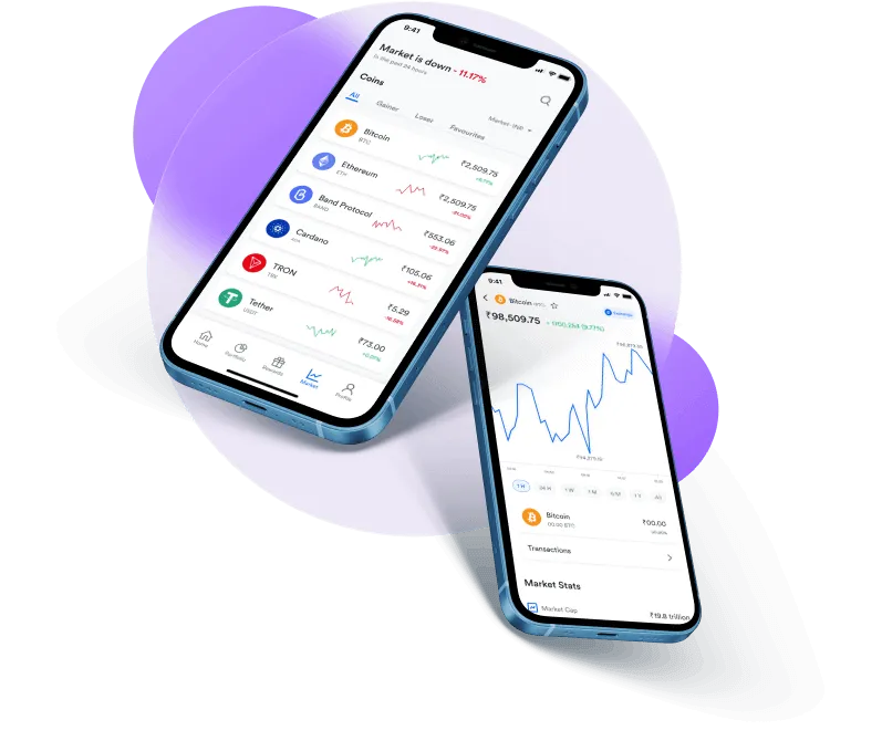 Greywood Finviora - Sign-up now